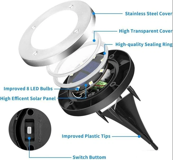 8 Led Solar Ground Lights